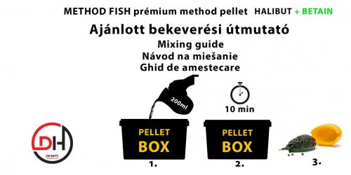 DUNAI HORGÁSZOK PREMIUM METHOD PELLET BOX - KILL BILL